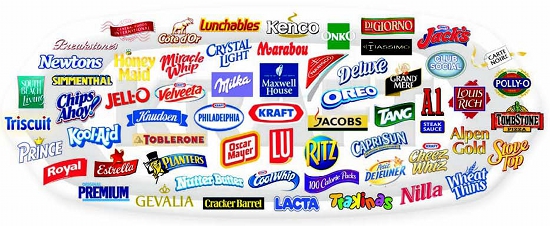 Kraft Food Brands
